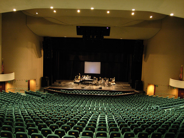 Kasim Sulton and Meat Loaf venue